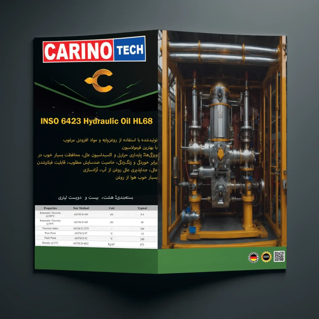 INSO 6423 Hydraulic Oil HL68